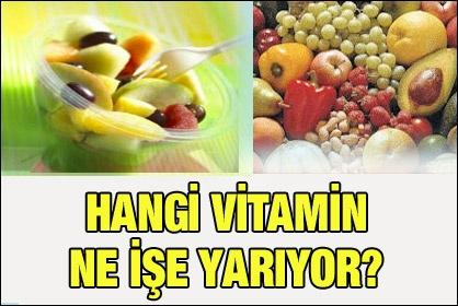 Kalori değeri olmayan besinler: vitaminler, mineraller ve su