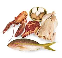 Ne kadar proteine ihtiyacımız var?